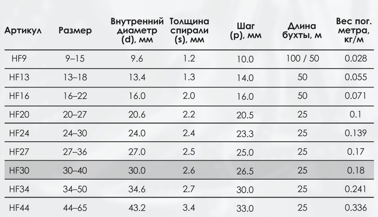 Миниатюра изображения товара 3